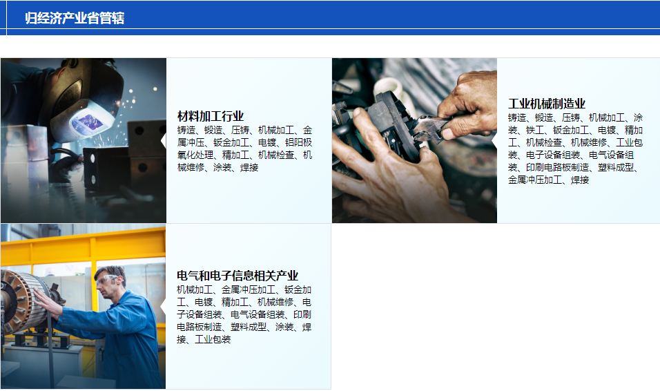 日本工作,日本就職,日本工作,日本特定技能簽證,日本簽證,日本,日本留學,東京,東京留學,